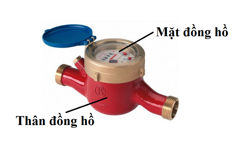 cấu tạo đồng hồ đo lưu lượng nước nóng dạng cơ