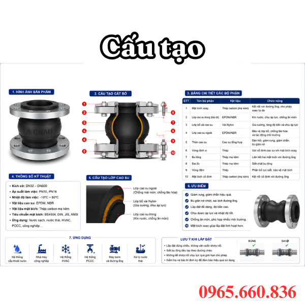 Cấu tạo khớp nối cao su Châu Âu
