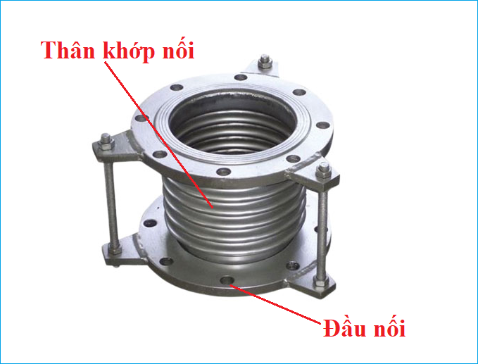 cấu tạo khớp nối mềm inox thổ nhĩ kỳ