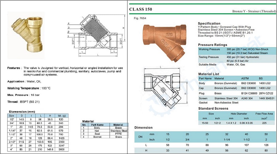 catalogue_loc_y_dong