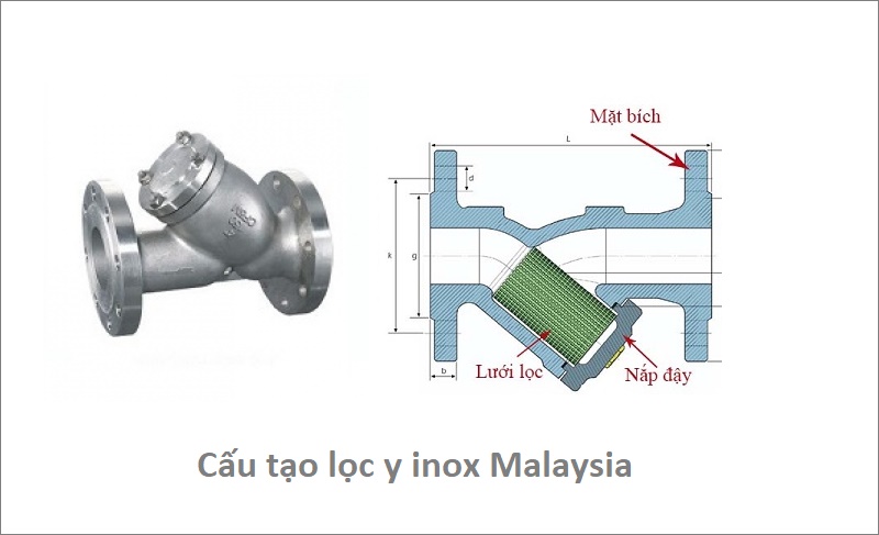 cau_tao_loc_y_inox_malaysia