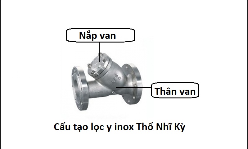 cau_tao_loc_y_inox_tho_nhi_ky