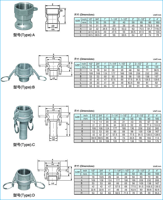 khớp nối nhanh inox 3