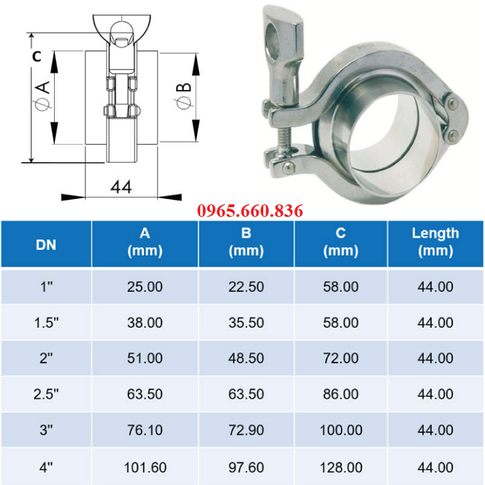 thông số kỹ thuật clamp