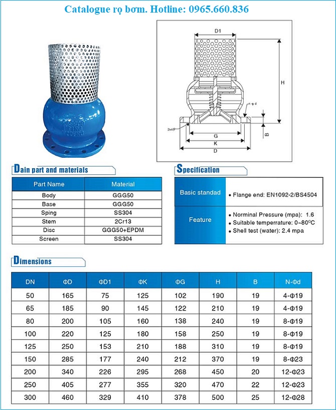 catalogue rọ bơm