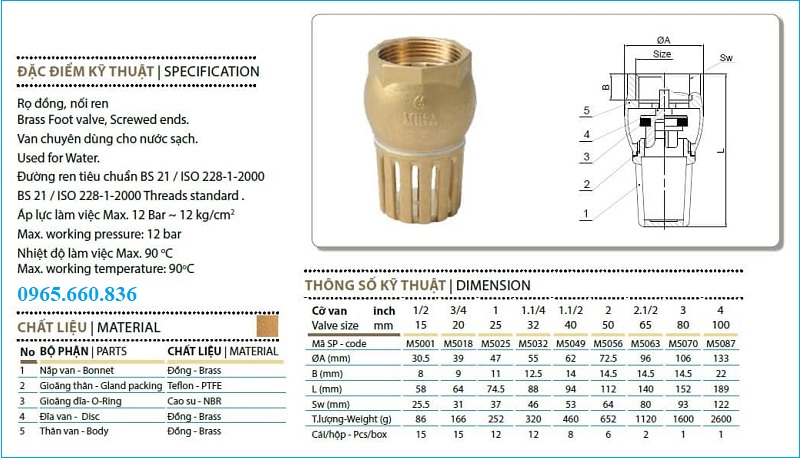 catalogue rọ bơm lắp ren