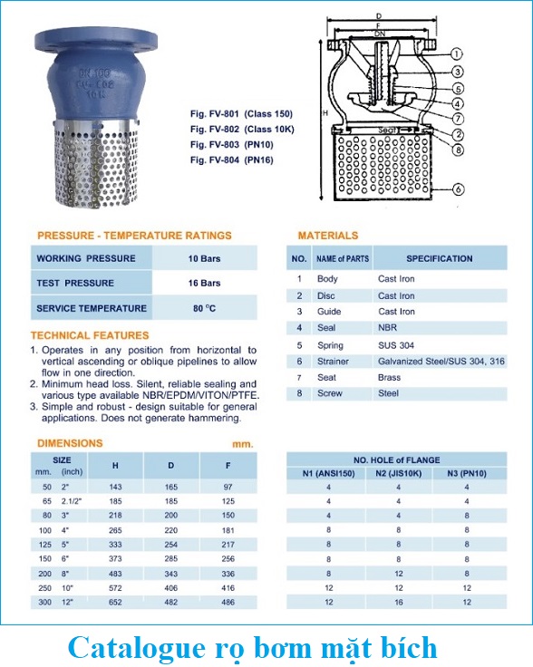 catalogue rọ bơm mặt bích