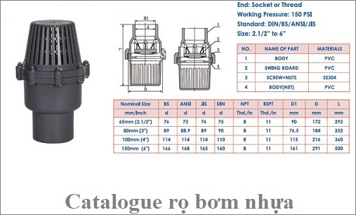 catalogue rọ bơm nhựa