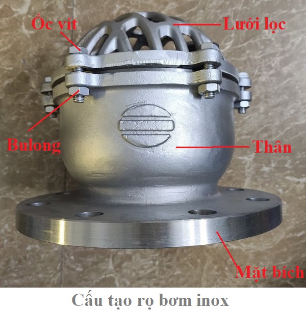 cấu tạo rọ bơm inox