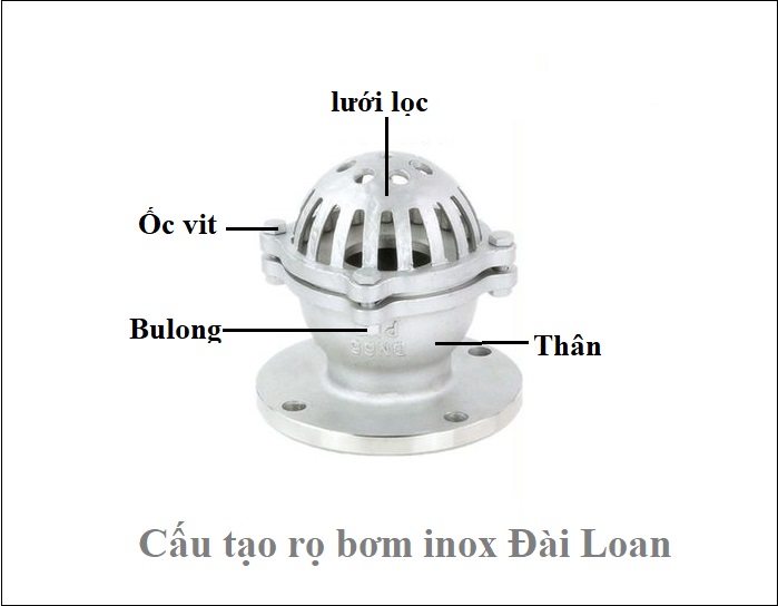 cấu tạo rọ bơm inox đài loan