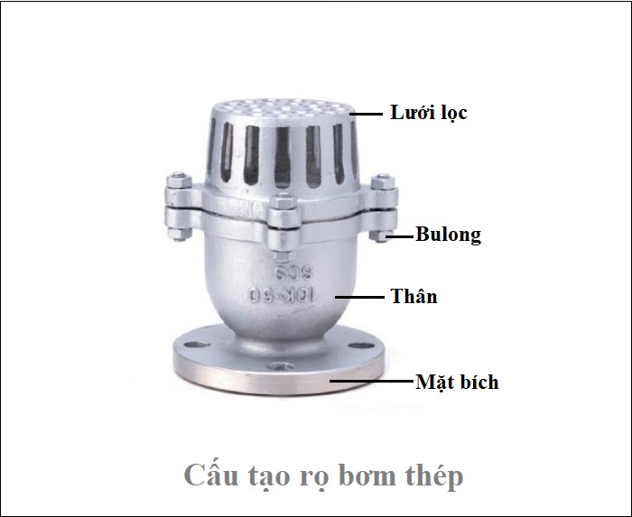 cấu tạo rọ bơm thép