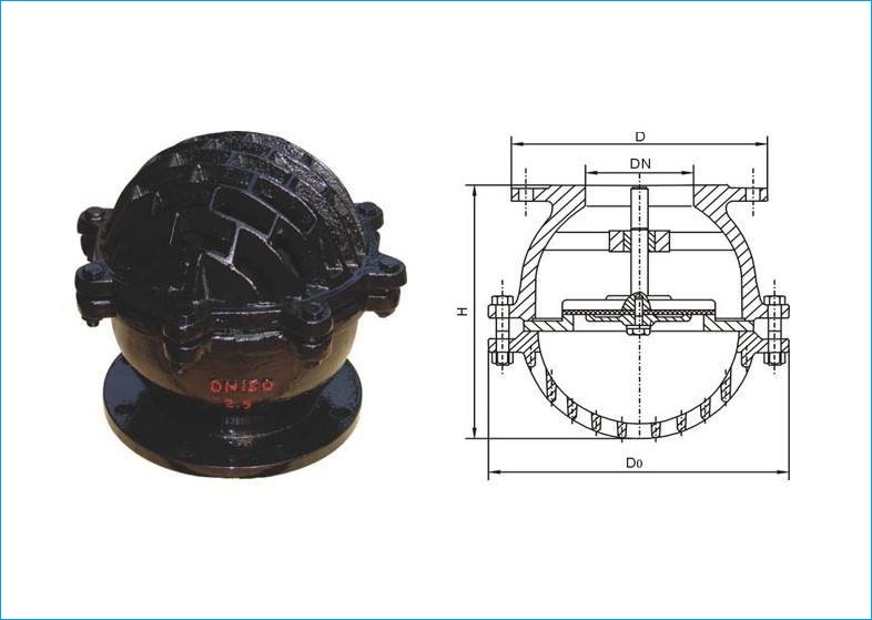 cấu tạo rọ bơm thép trung quốc