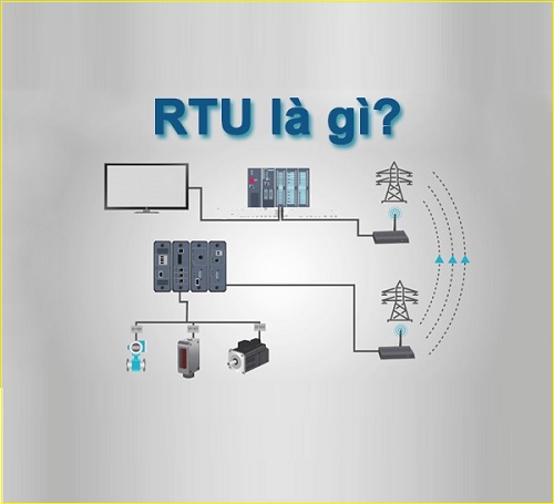 Tín hiệu Modbus RTU là gì.