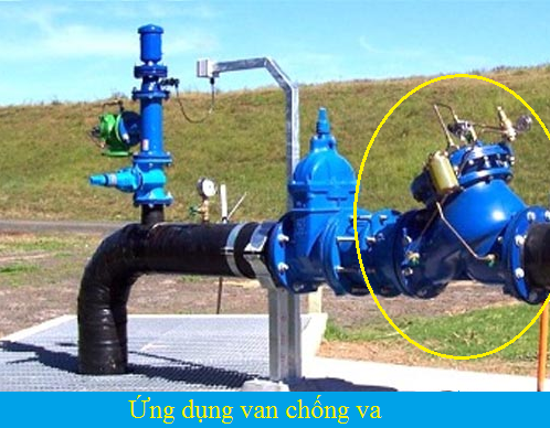 Ứng dụng van chống va.