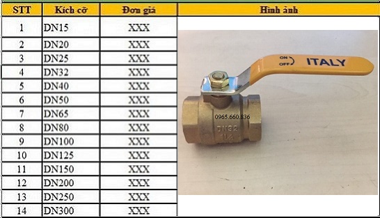 Bảng giá van bi đồng.