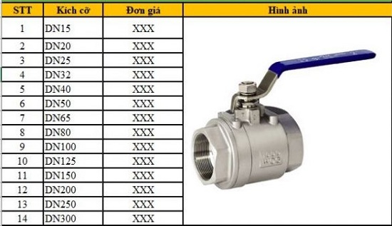 Bảng giá van bi inox.