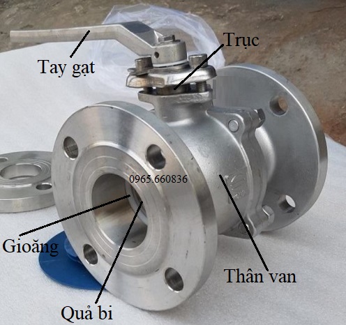 Cấu tạo ball valve.