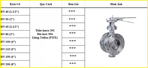 Bảng giá van bướm hai mặt bích.