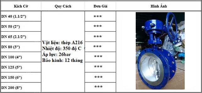 Bảng giá van bướm hai mặt bích thép.