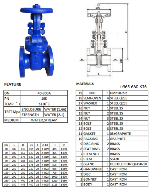 Catalogue van cổng 2.