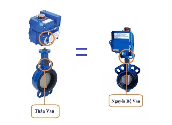 Cấu tạo electric butterfly valve.