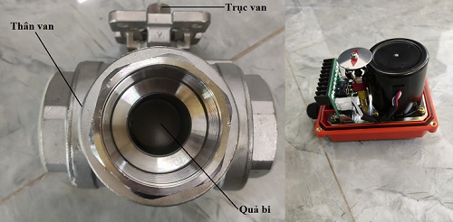 Cấu tạo van điều khiển điện.