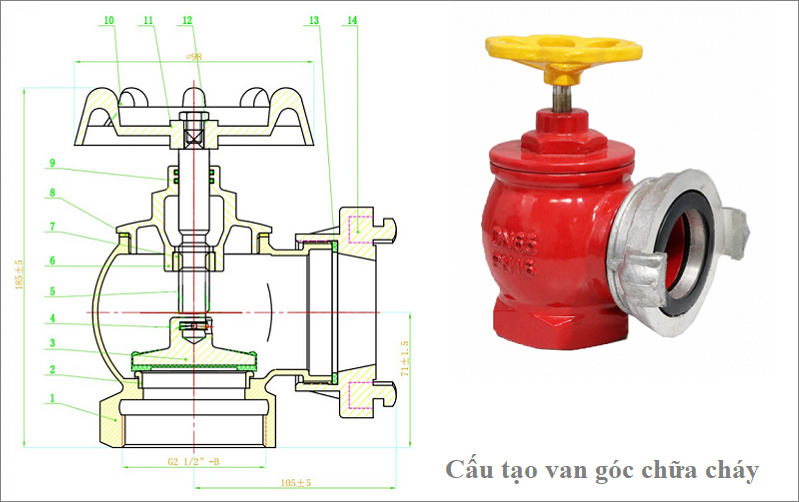 cấu tạo van góc chữa cháy