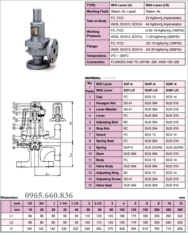 catalogue van an toàn 1