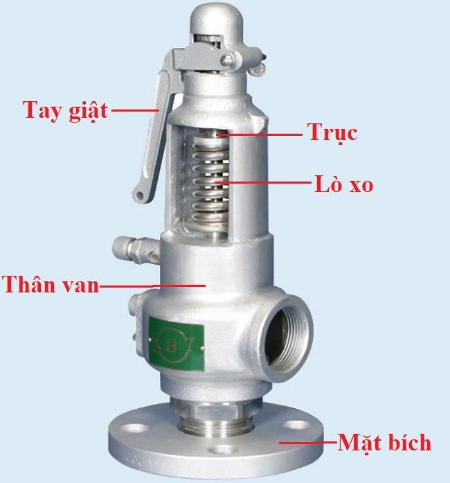 cấu tạo van an toàn hơi nóng nhật bản