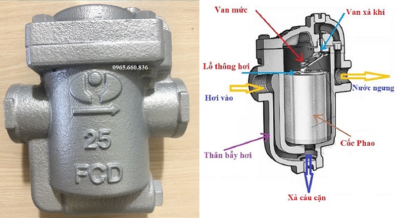 cấu tạo bẫy hơi chịu nhiệt