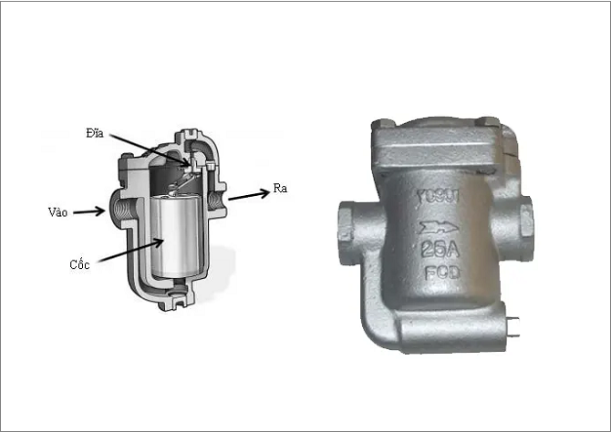 Cấu tạo bẫy hơi phao Hàn Quốc.