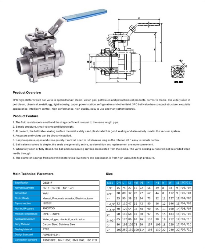 catalogue van bi nối hàn 1