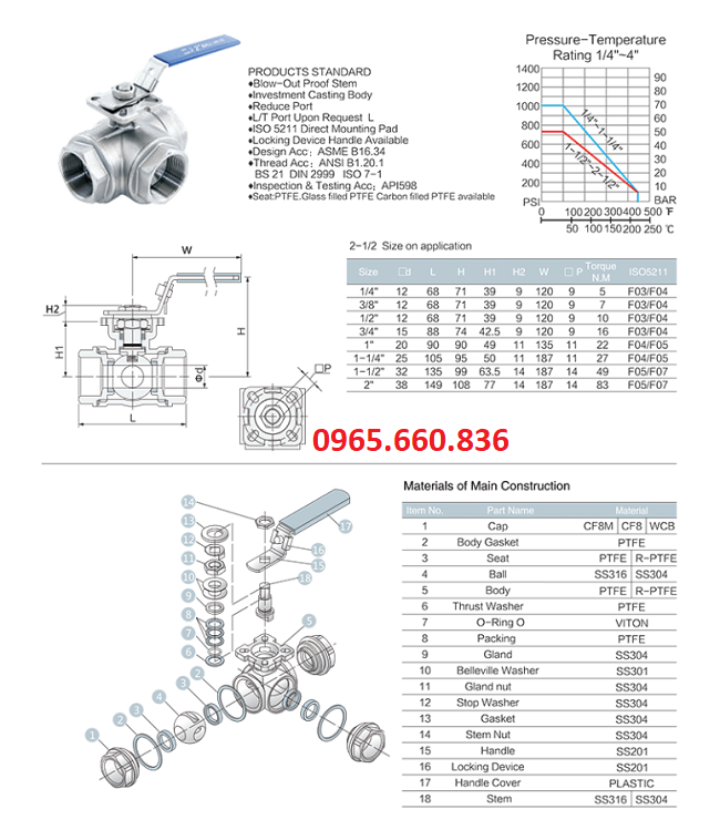 Catalogue van bi 3 ngã