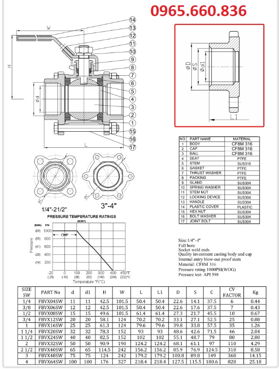 Catalogue van bi ba mảnh 3PC