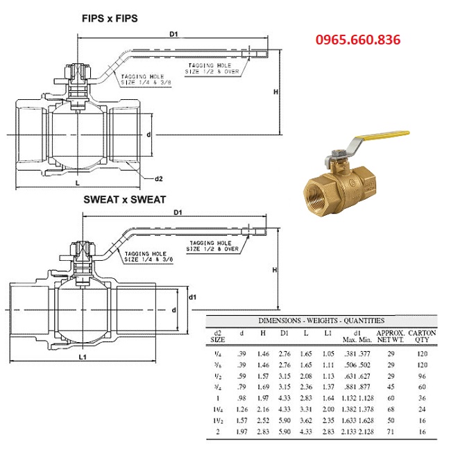 Catalogue van bi Đài Loan