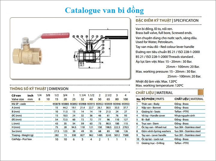 catalogue van bi đồng 1