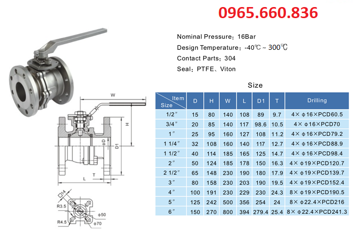 Catalogue van bi nhiệt độ cao