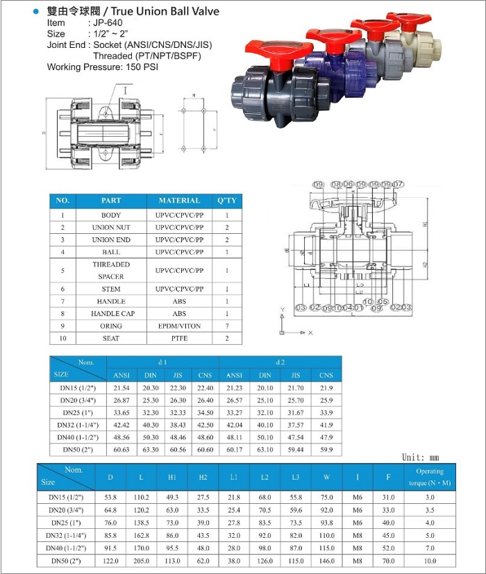 catalogue van bi nhựa