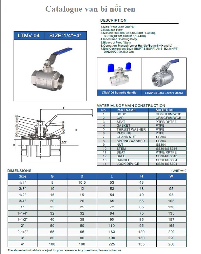 catalogue van bi nối ren 