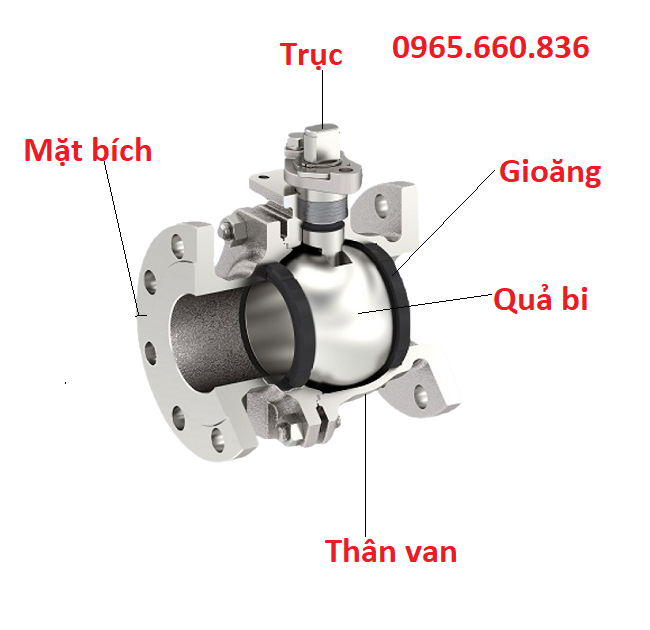 Cấu tạo van bi chịu nhiệt độ cao