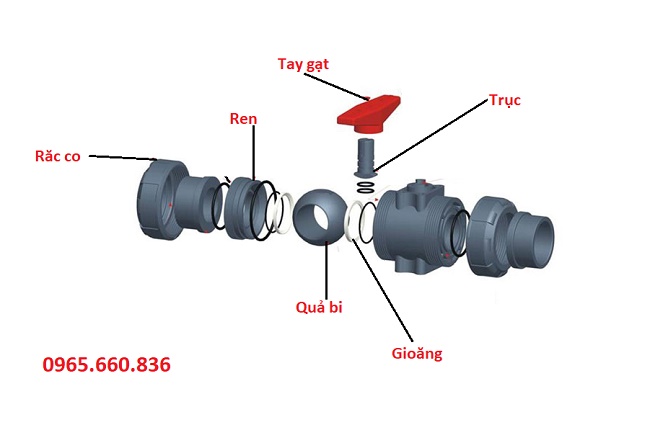 Cấu tạo van bi hai đầu rắc co