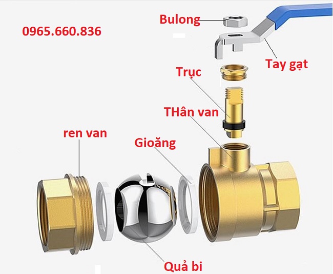 Cấu tạo van bi Minh Hòa Việt Nam