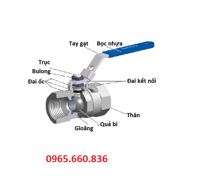 Cấu tạo van khóa khí nén