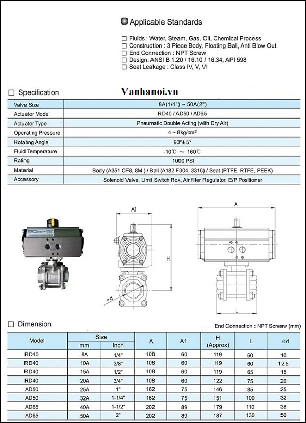 catalogue van bi inox điều khiển khí nén