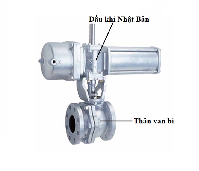 cấu tạo van bi thép khí nén nhật bản 1