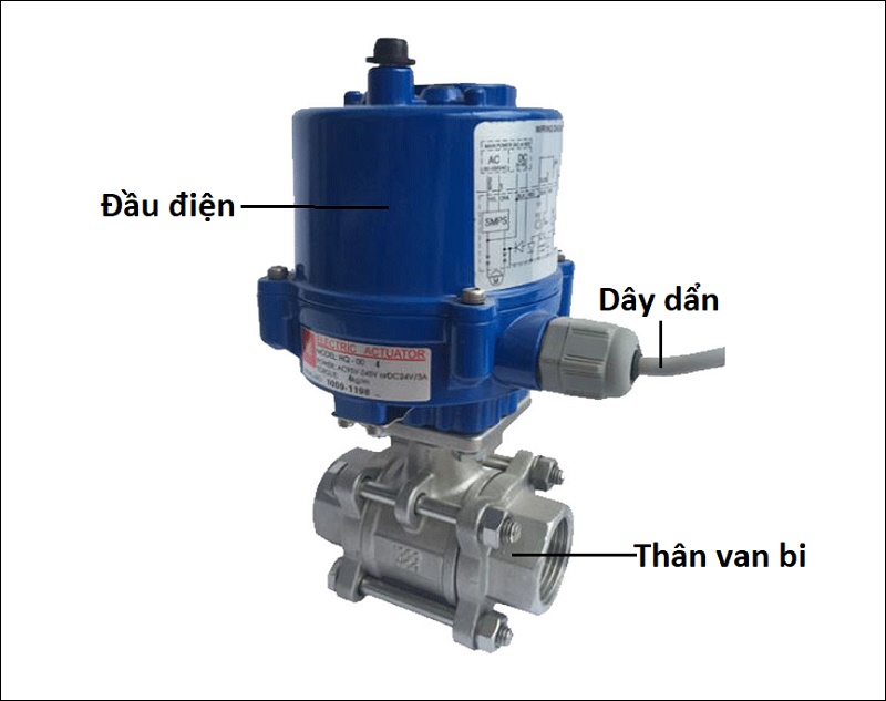 cau_tao_van_bi_dieu_khien_dien_han_quoc