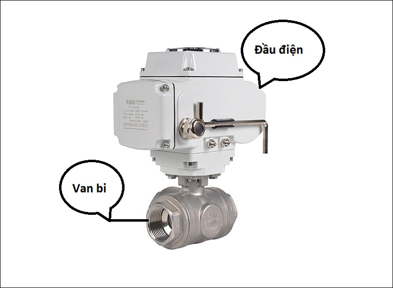 cau_tao_van_bi_dieu_khien_din_inox