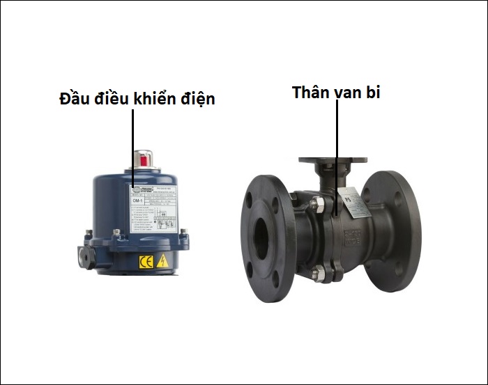 cau_tao_van_bi_thep_dieu_khien_dien_nhat_ban