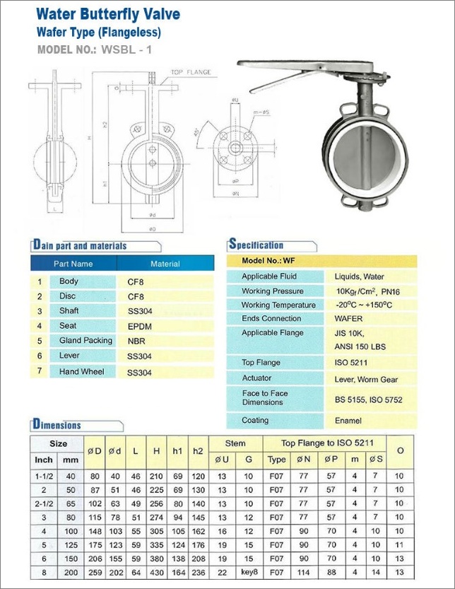 Catalogue van bướm inox.