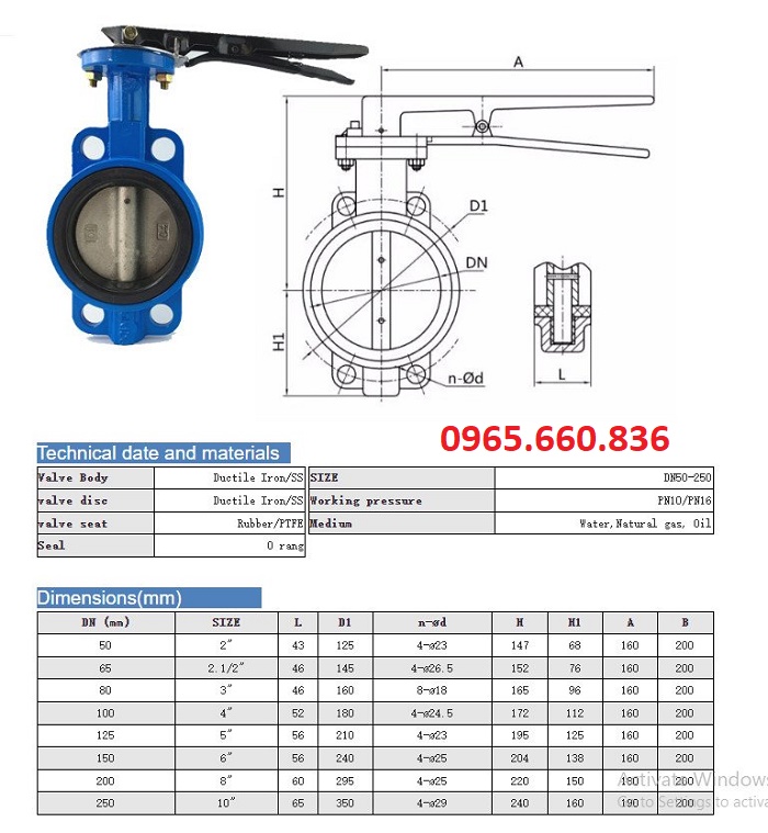 catalogue van bướm Trung Quốc